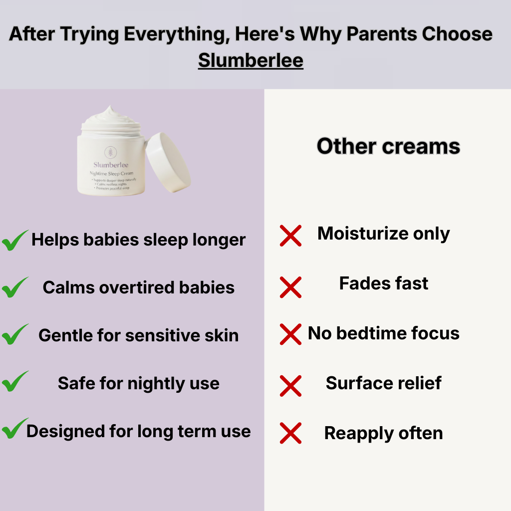 Slumberlee Baby Sleep Cream Buy 2 (2 Month Supply) (Copy)