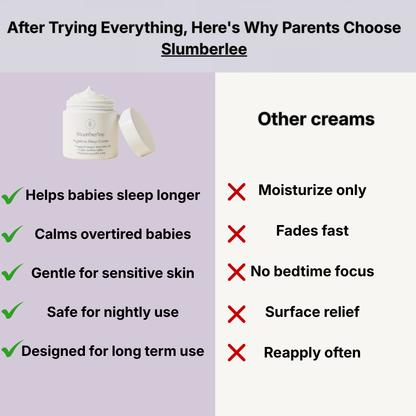 Slumberlee Baby Sleep Cream Buy 2 (2 Month Supply) (Copy)